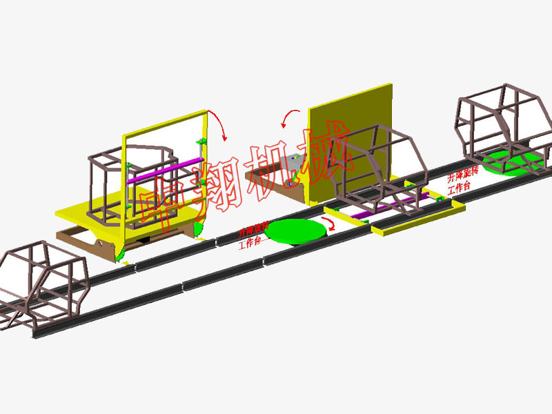 北方易初（大陽(yáng)）涂裝車(chē)間項(xiàng)目已完工！！！